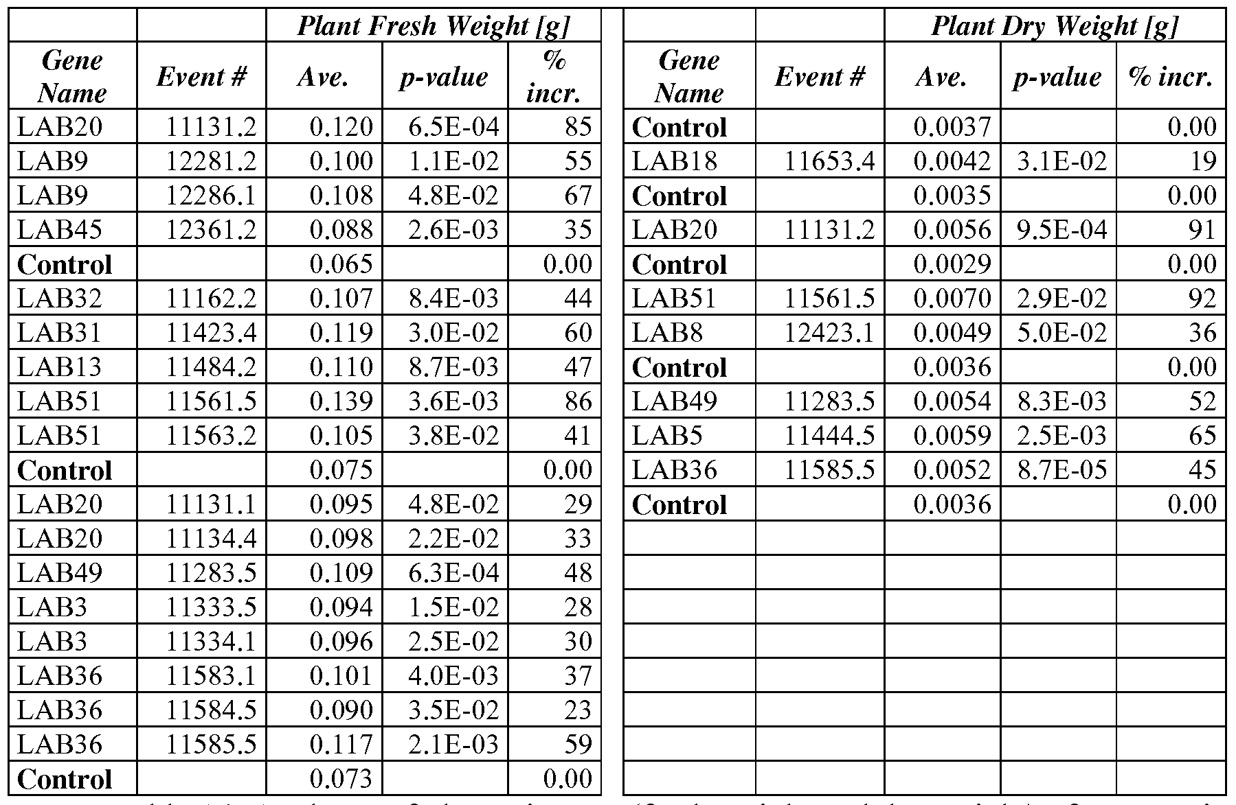 Figure imgf000094_0001