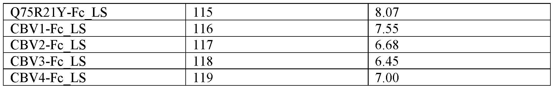 Figure imgf000115_0001