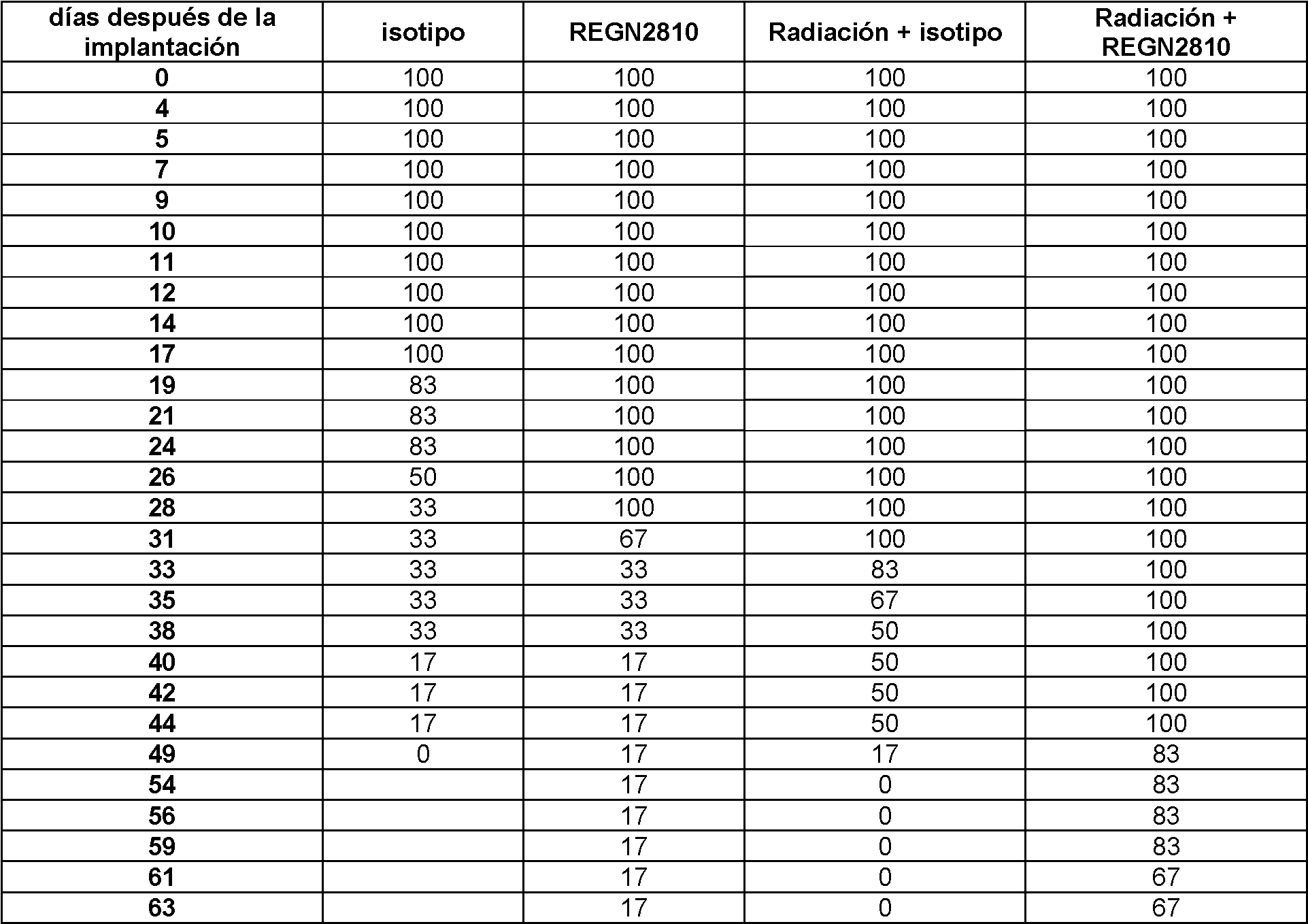 Figure imgf000032_0002