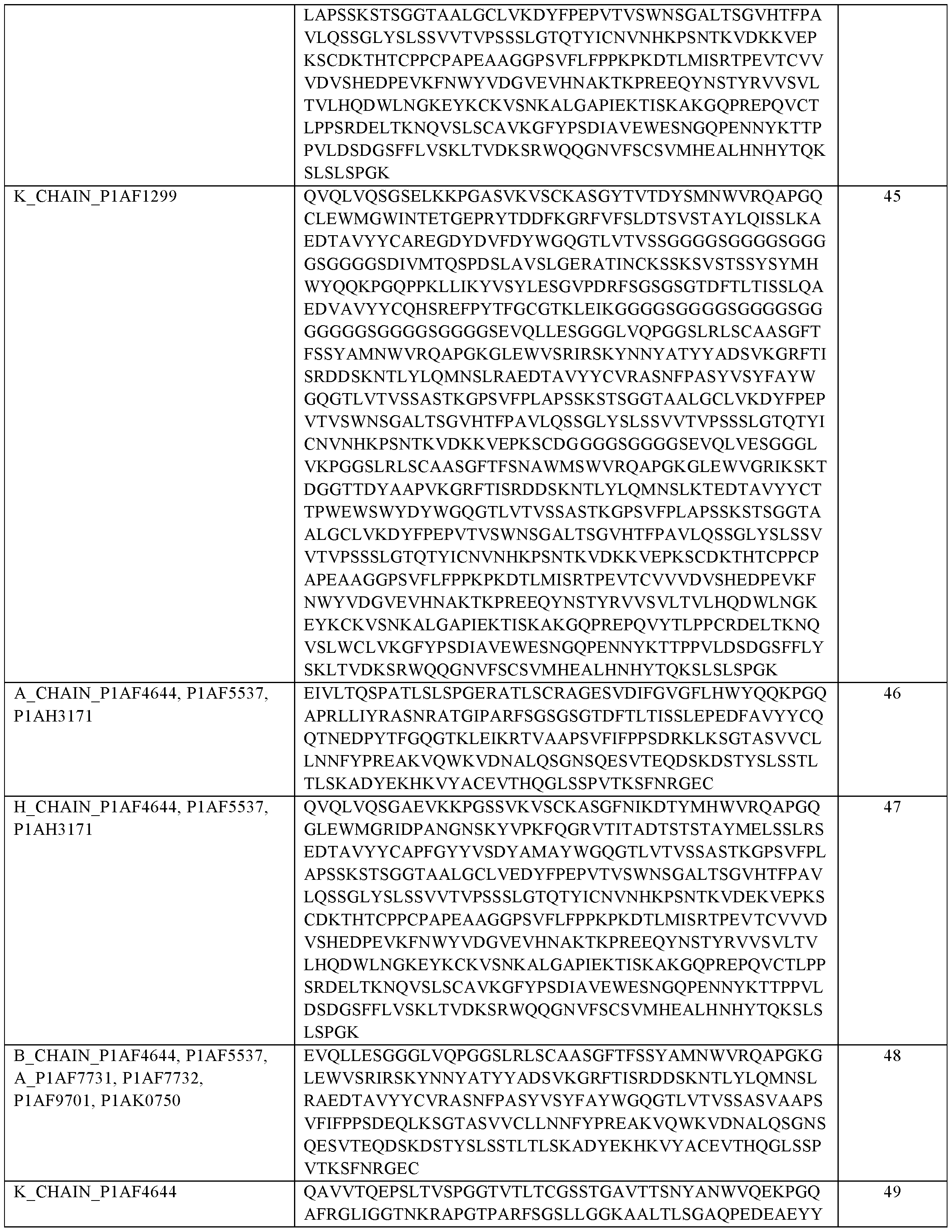 Figure imgf000093_0001