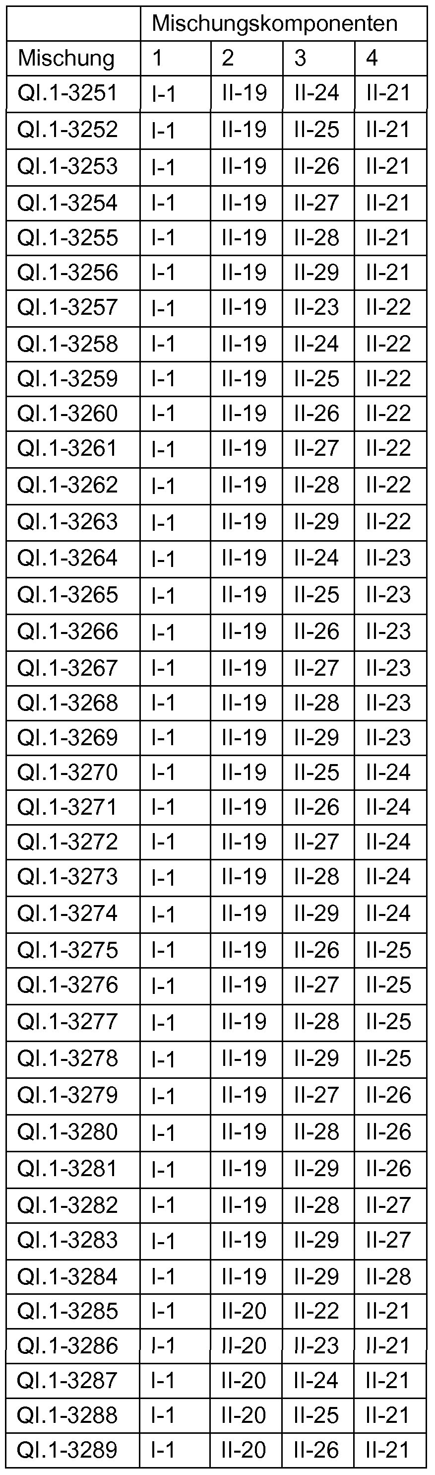 Figure imgf000204_0001