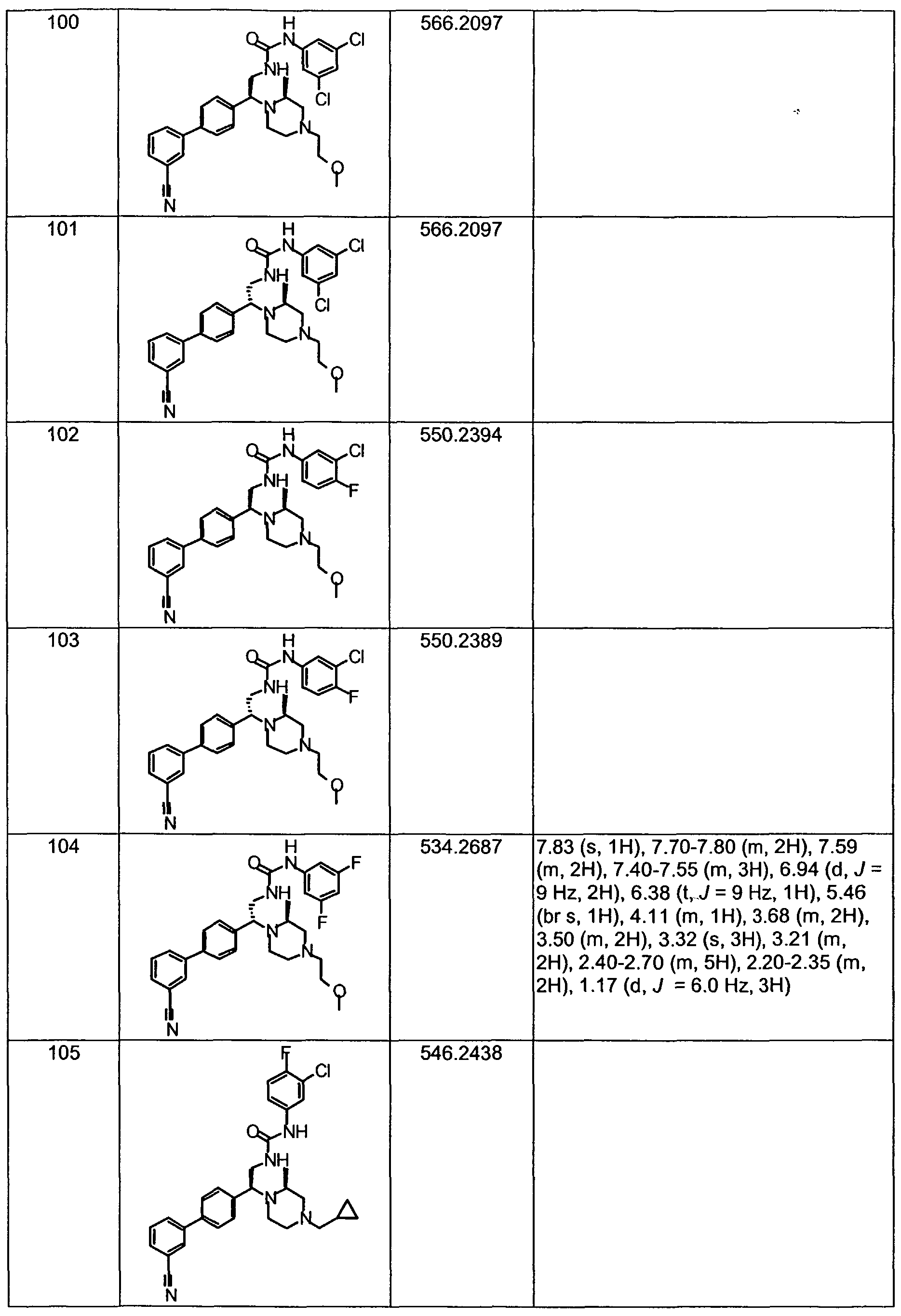 Figure imgf000072_0001