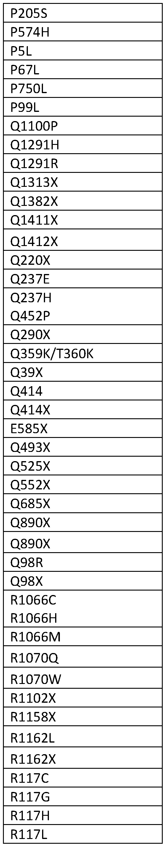 Figure imgf000092_0003