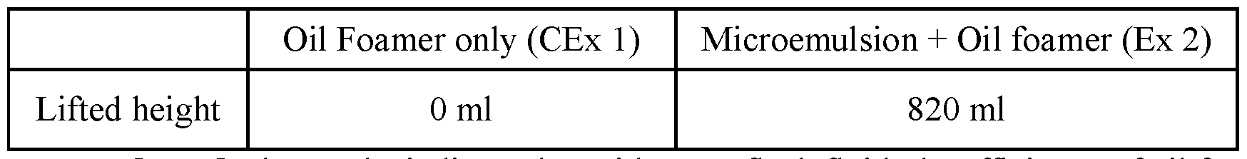 Figure imgf000010_0001