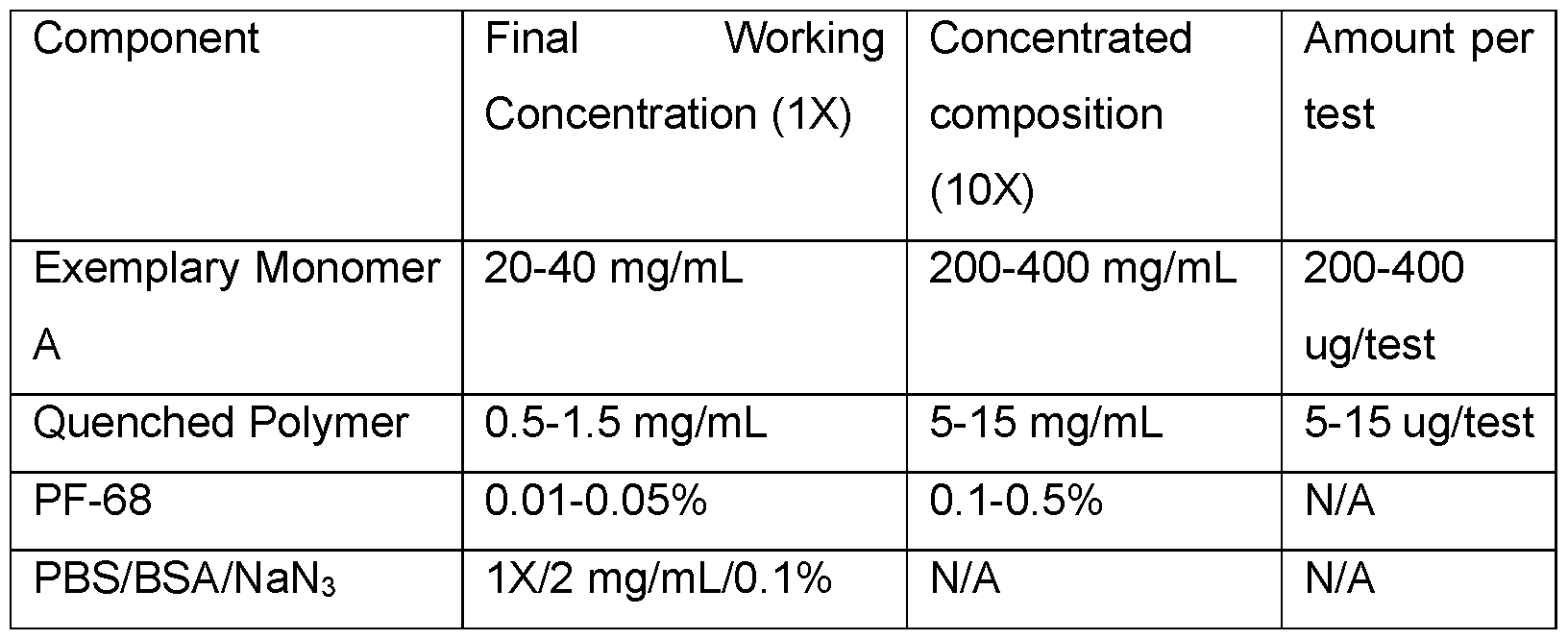 Figure imgf000089_0001