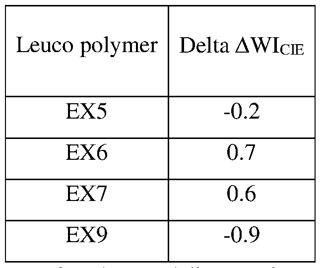 Figure imgf000034_0001