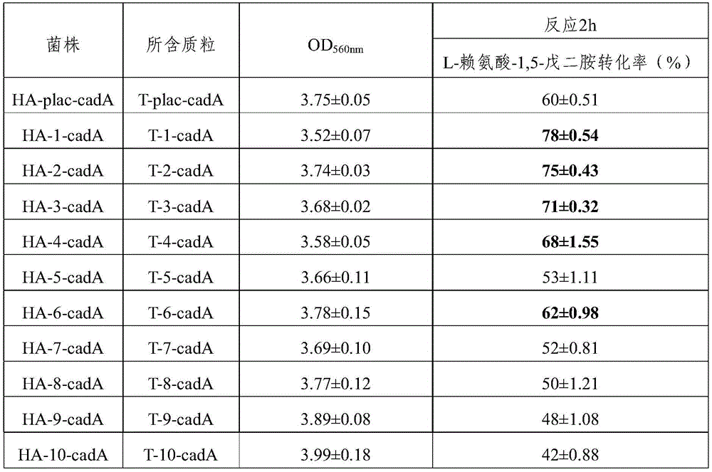 Figure BDA0002006027560000091