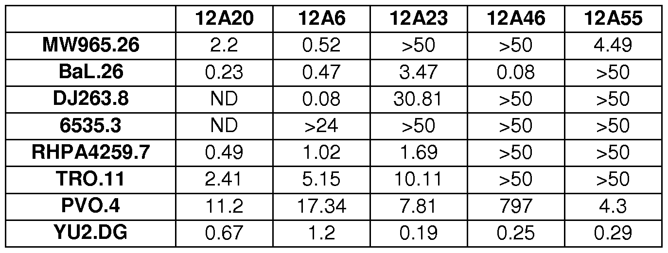 Figure imgf000128_0002