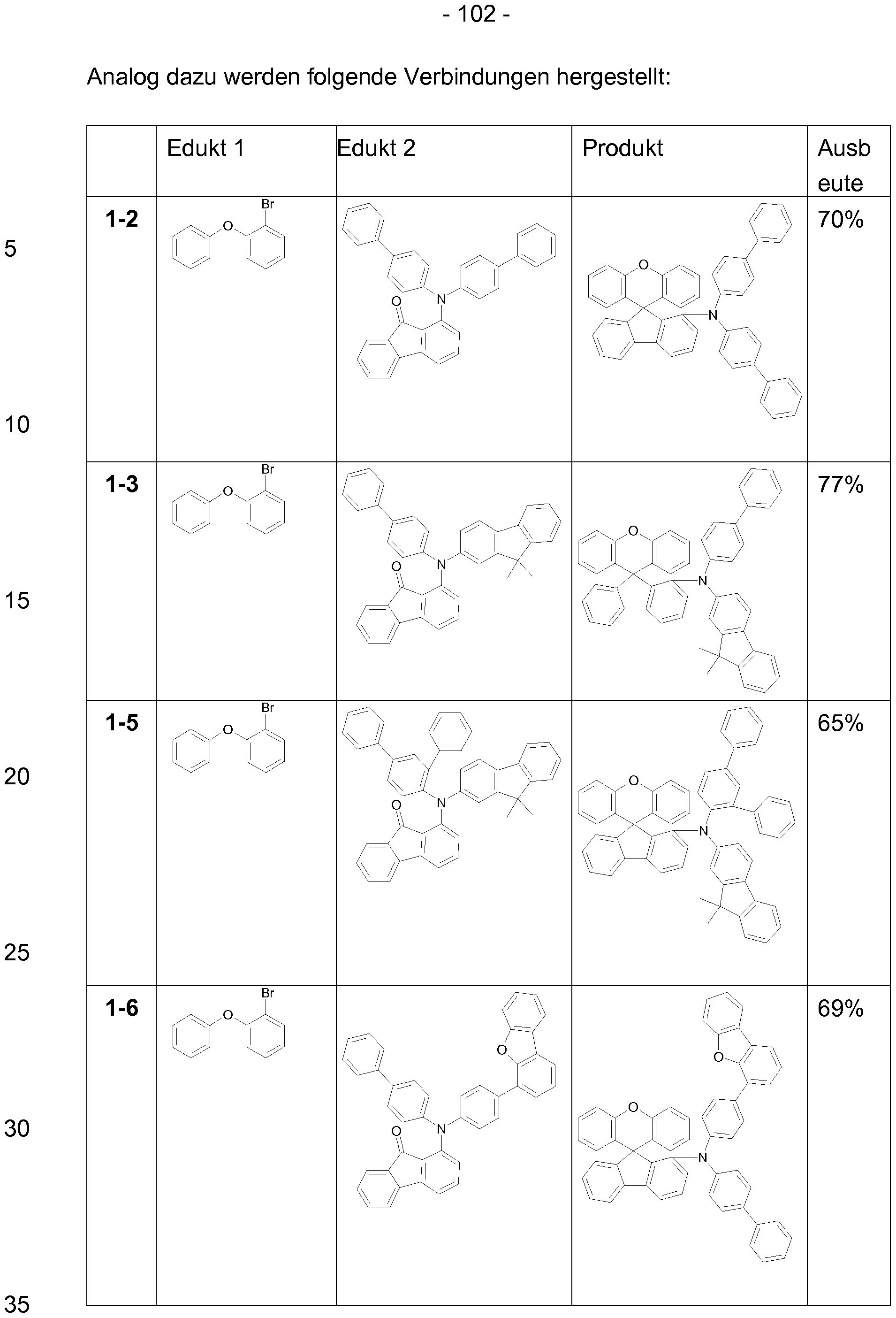 Figure imgf000103_0001