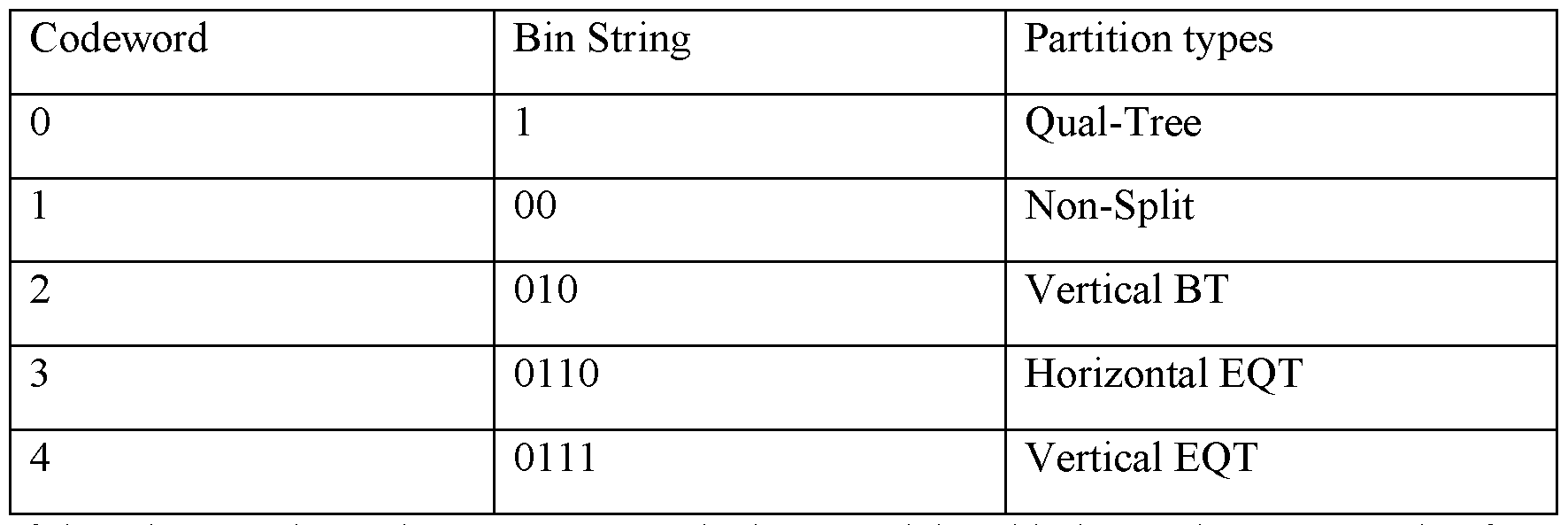 Figure imgf000017_0002