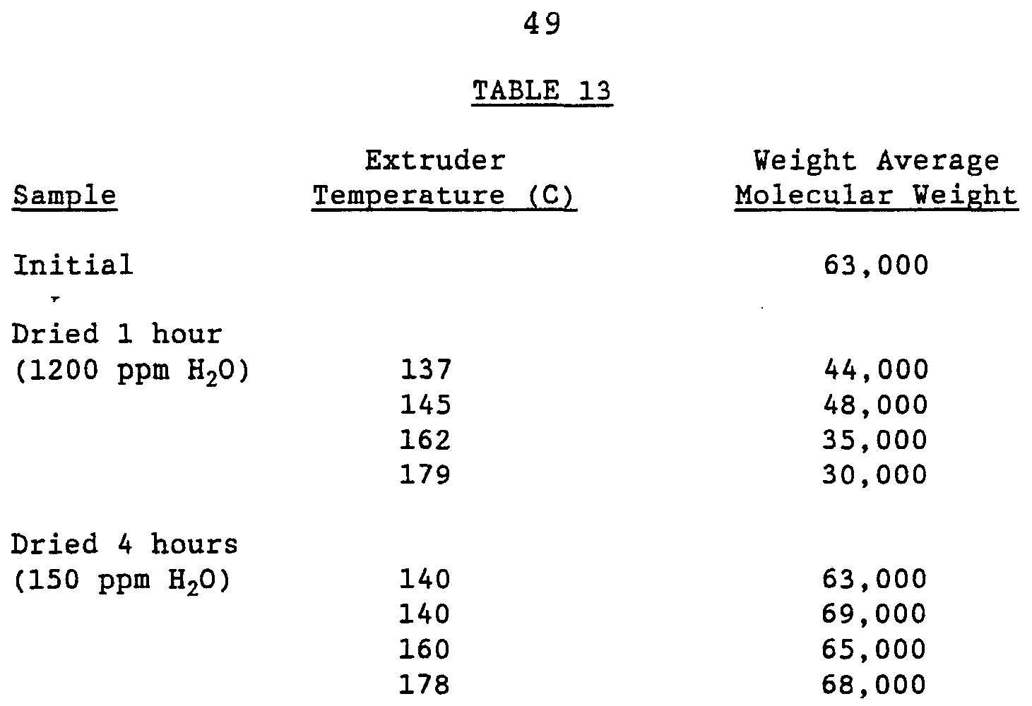 Figure imgf000051_0001
