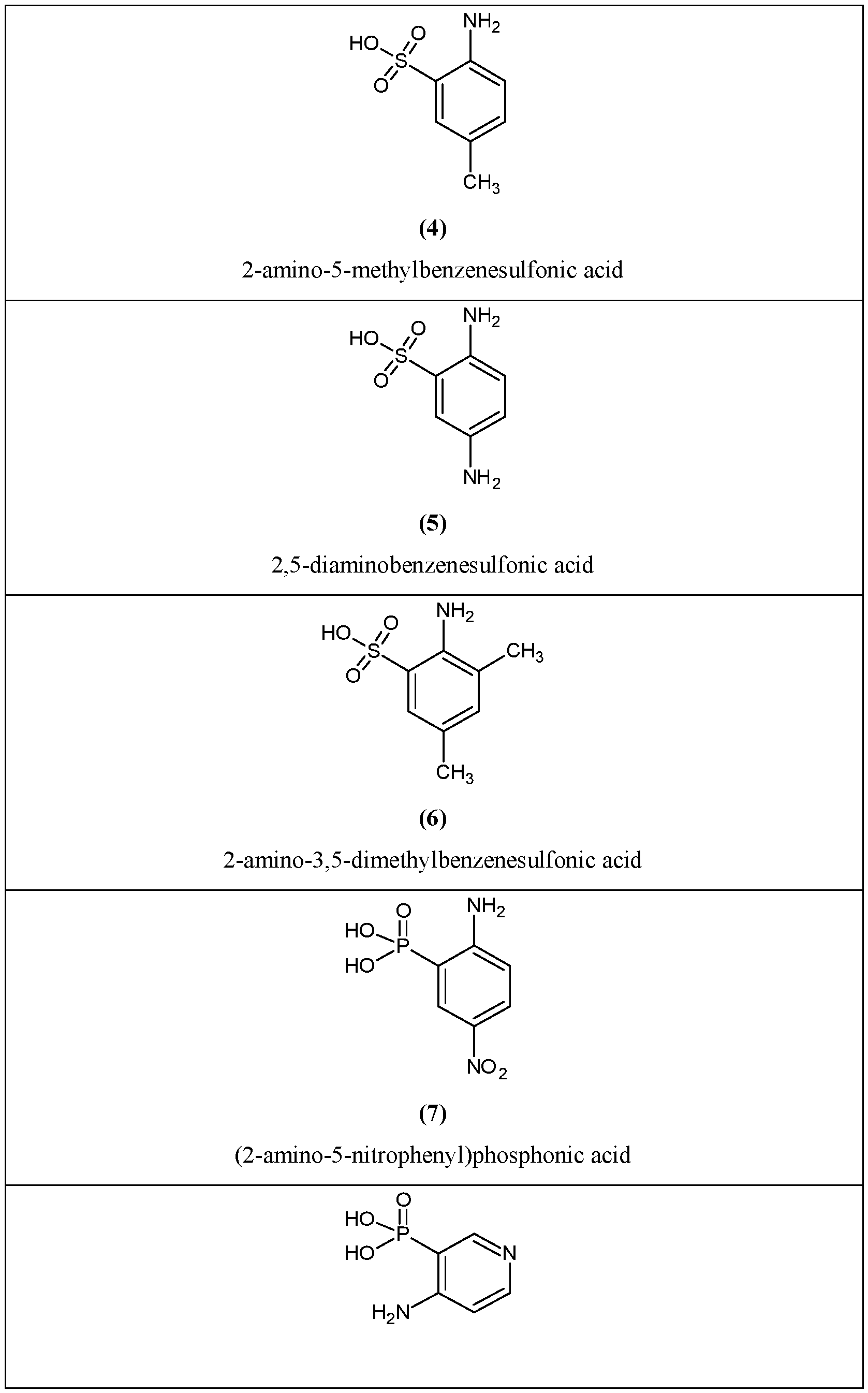 Figure imgf000030_0001