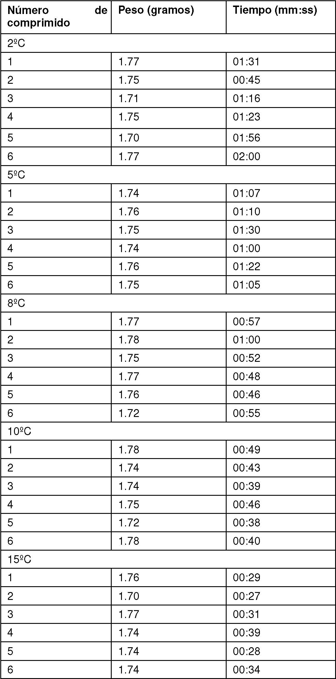Figure imgf000019_0001