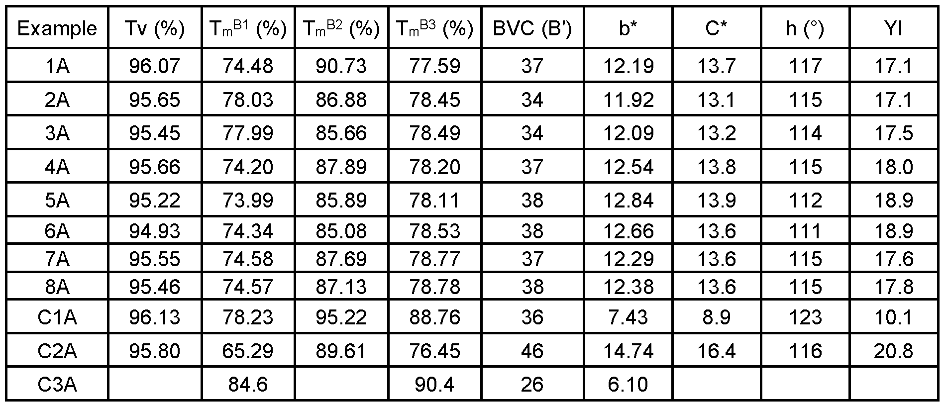 Figure imgf000033_0001