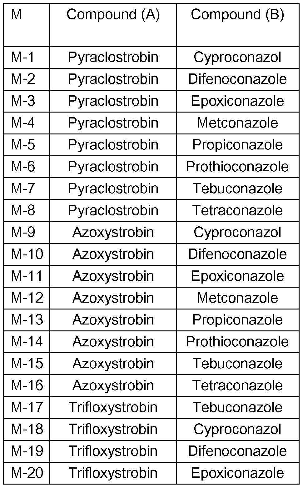 Figure imgf000006_0001