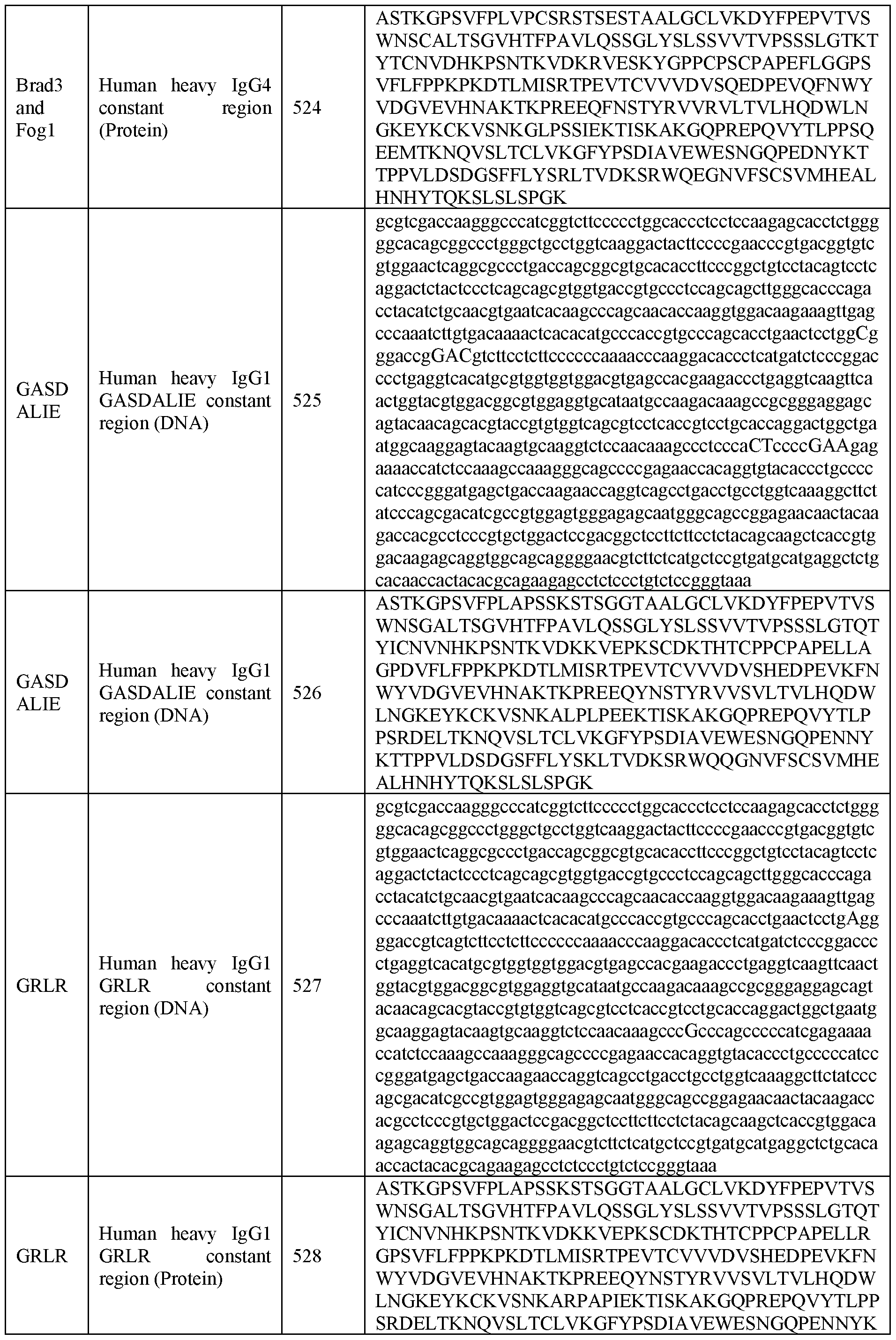 Figure imgf000048_0001