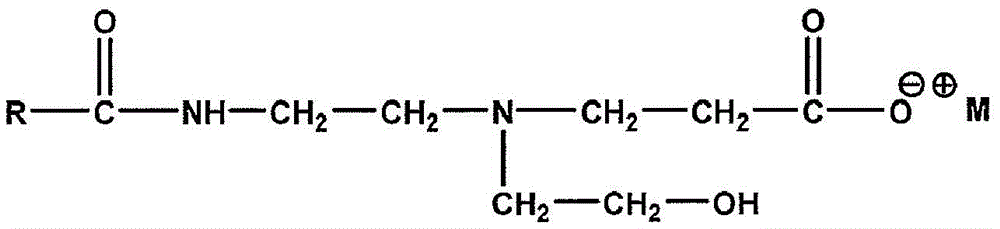 Figure BDA0002451731800000101