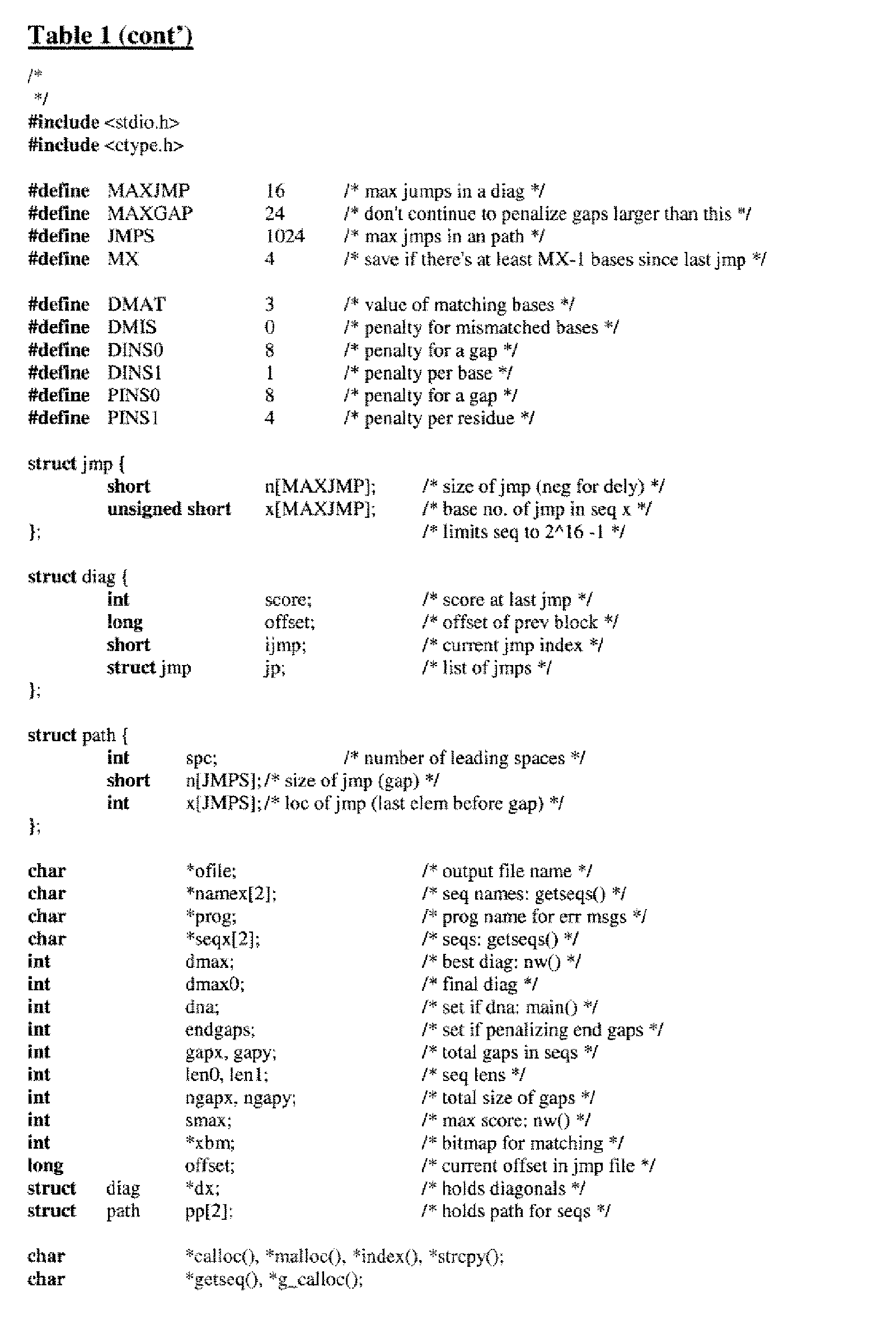 Figure imgf000055_0001