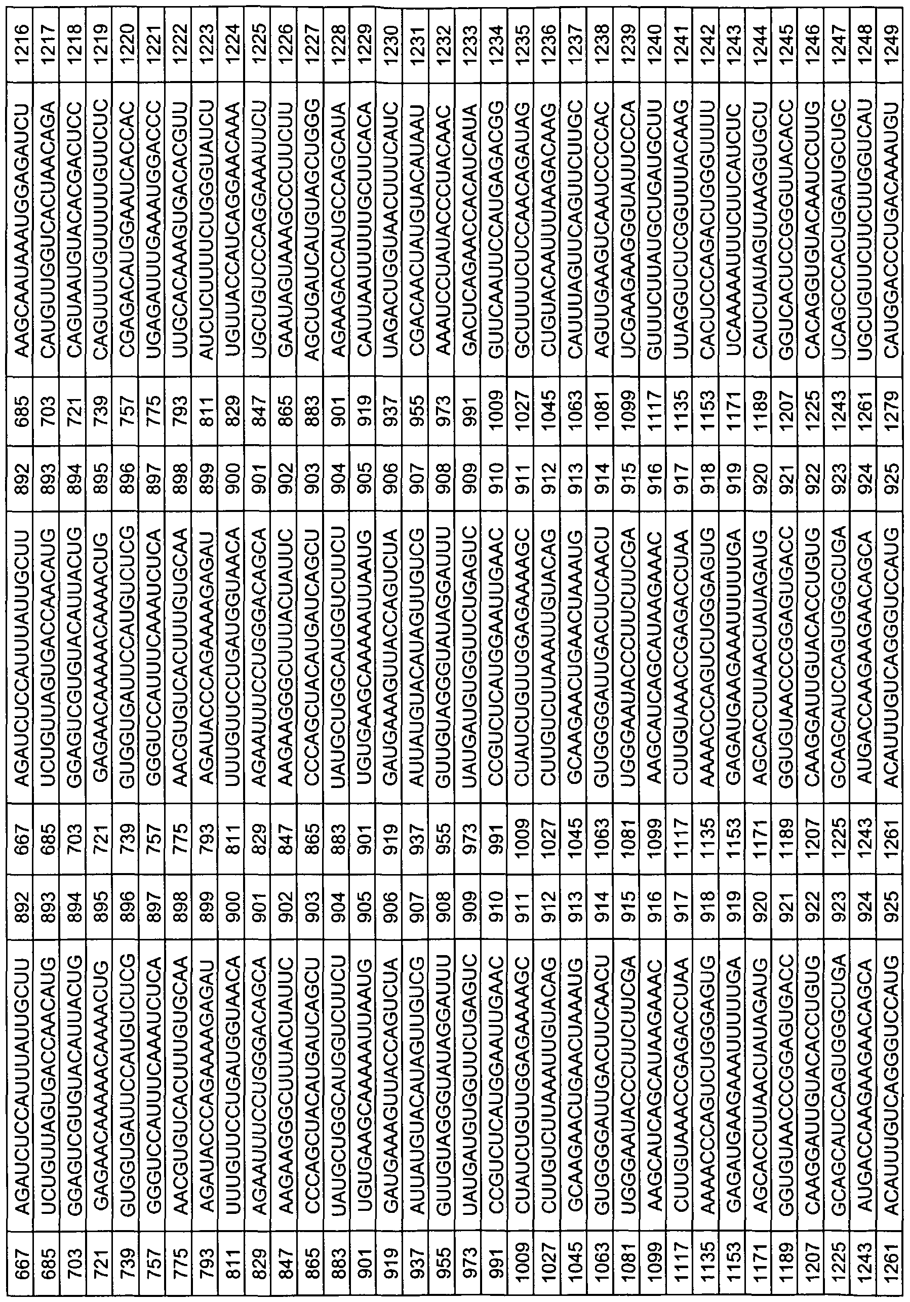 Figure imgf000245_0001