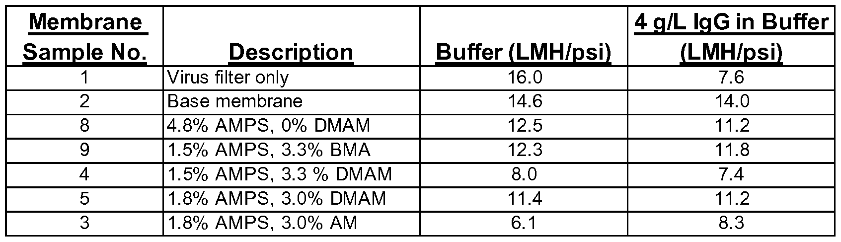 Figure imgf000022_0001