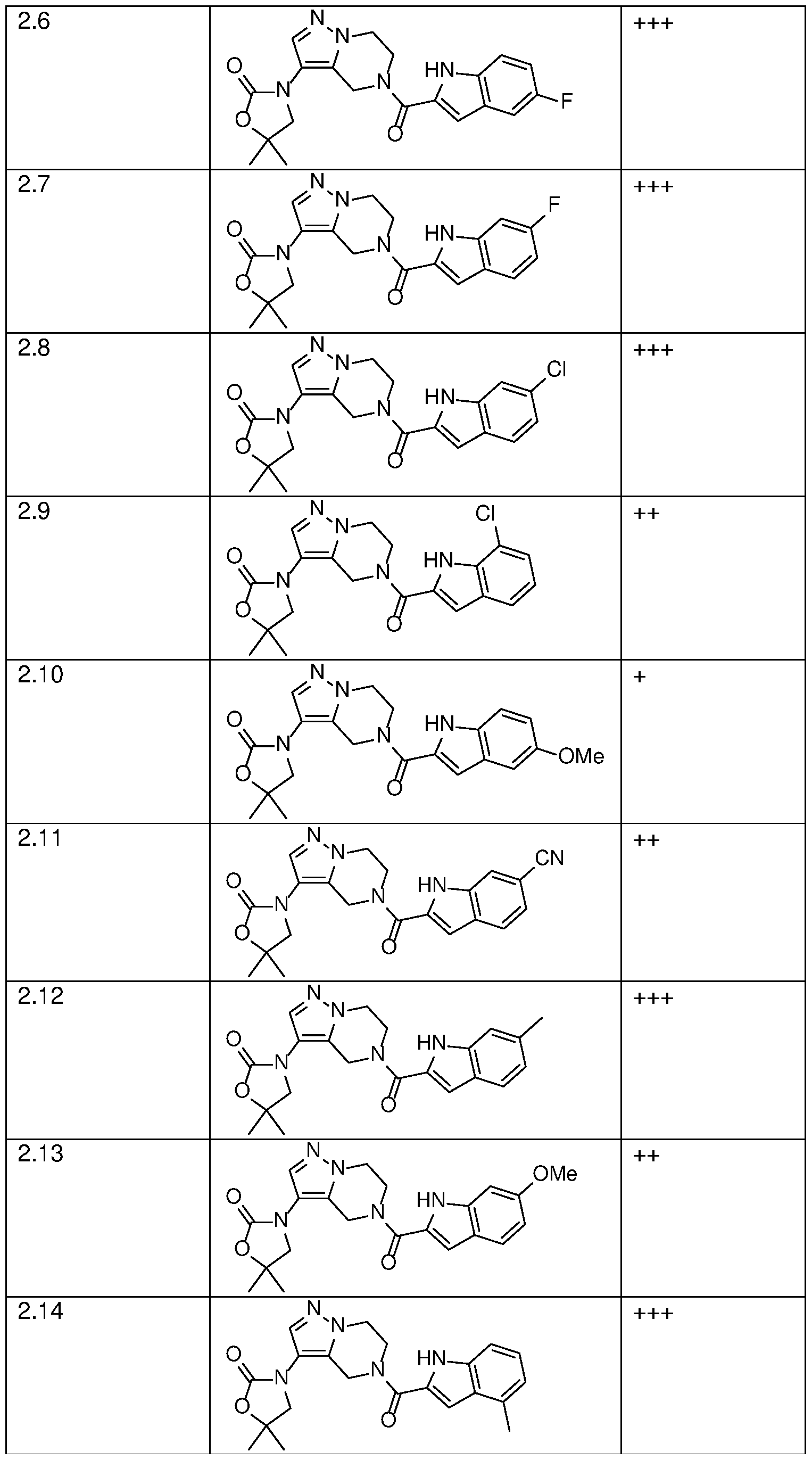 Figure imgf000055_0001