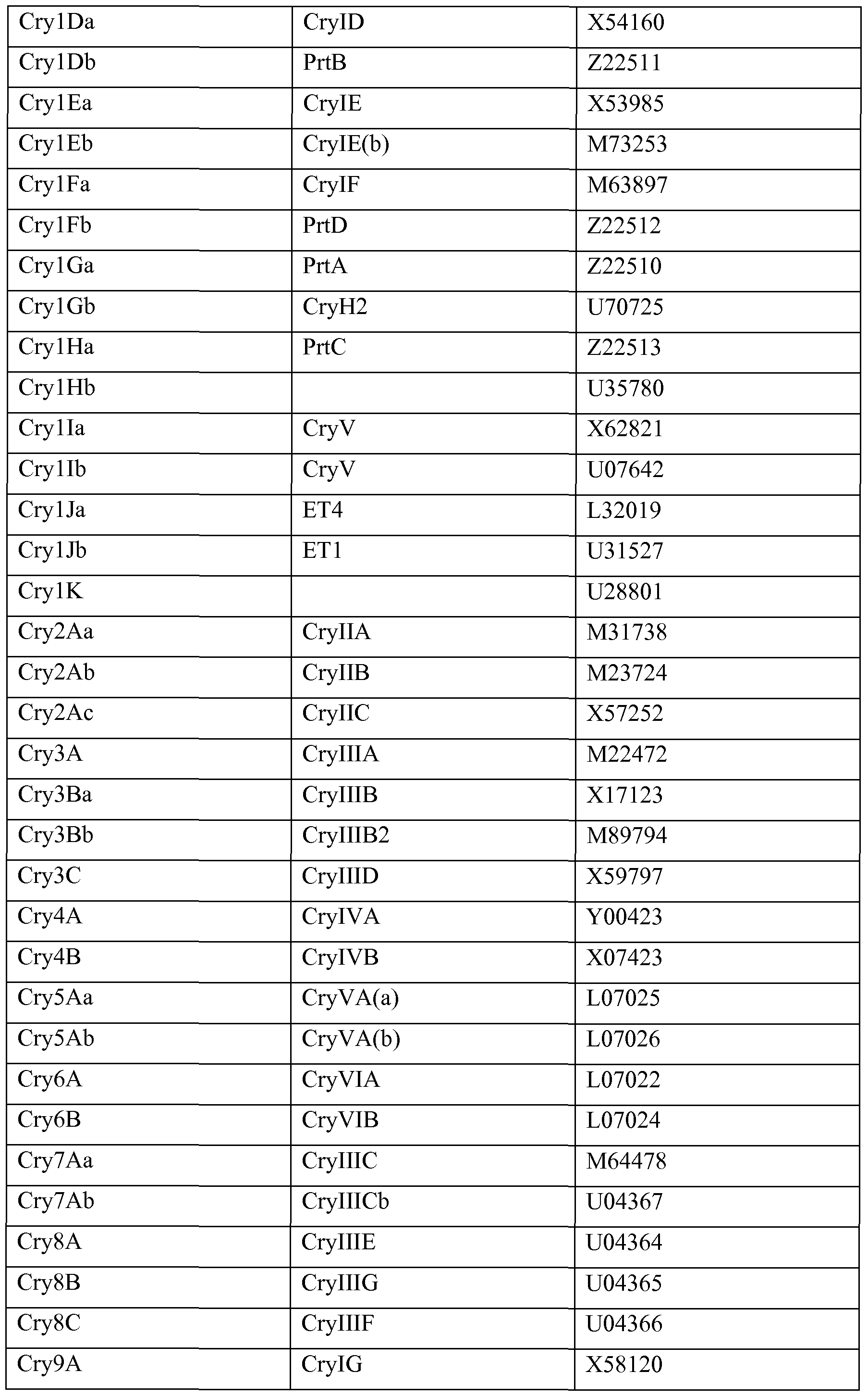 Figure imgf000039_0001