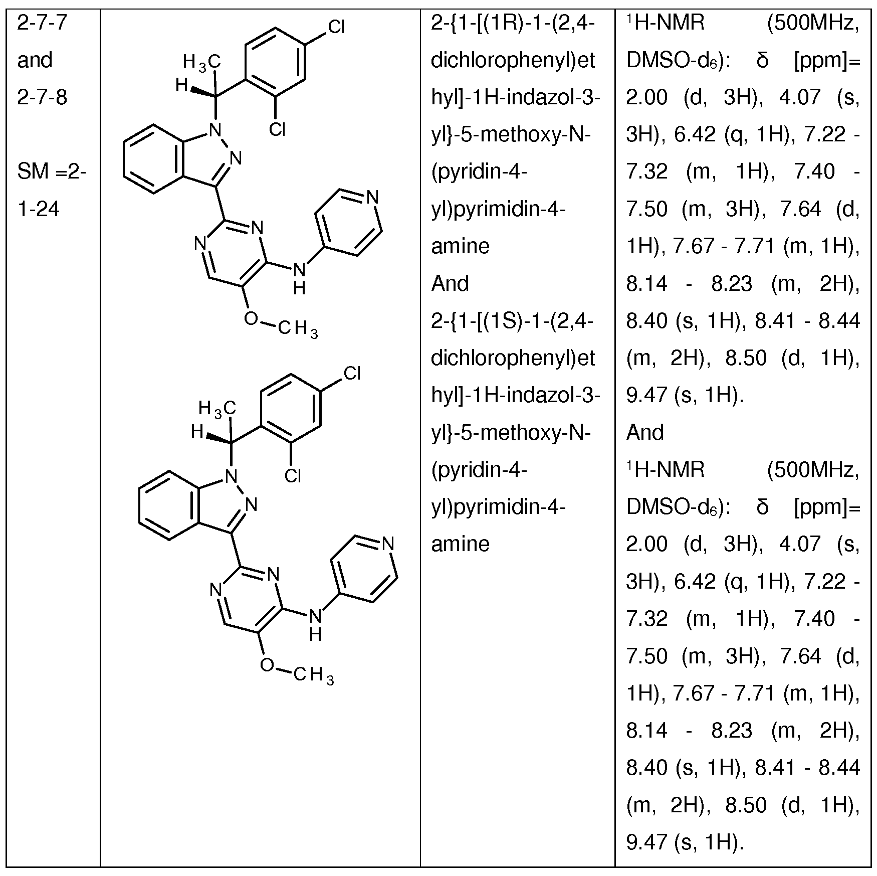 Figure imgf000139_0001
