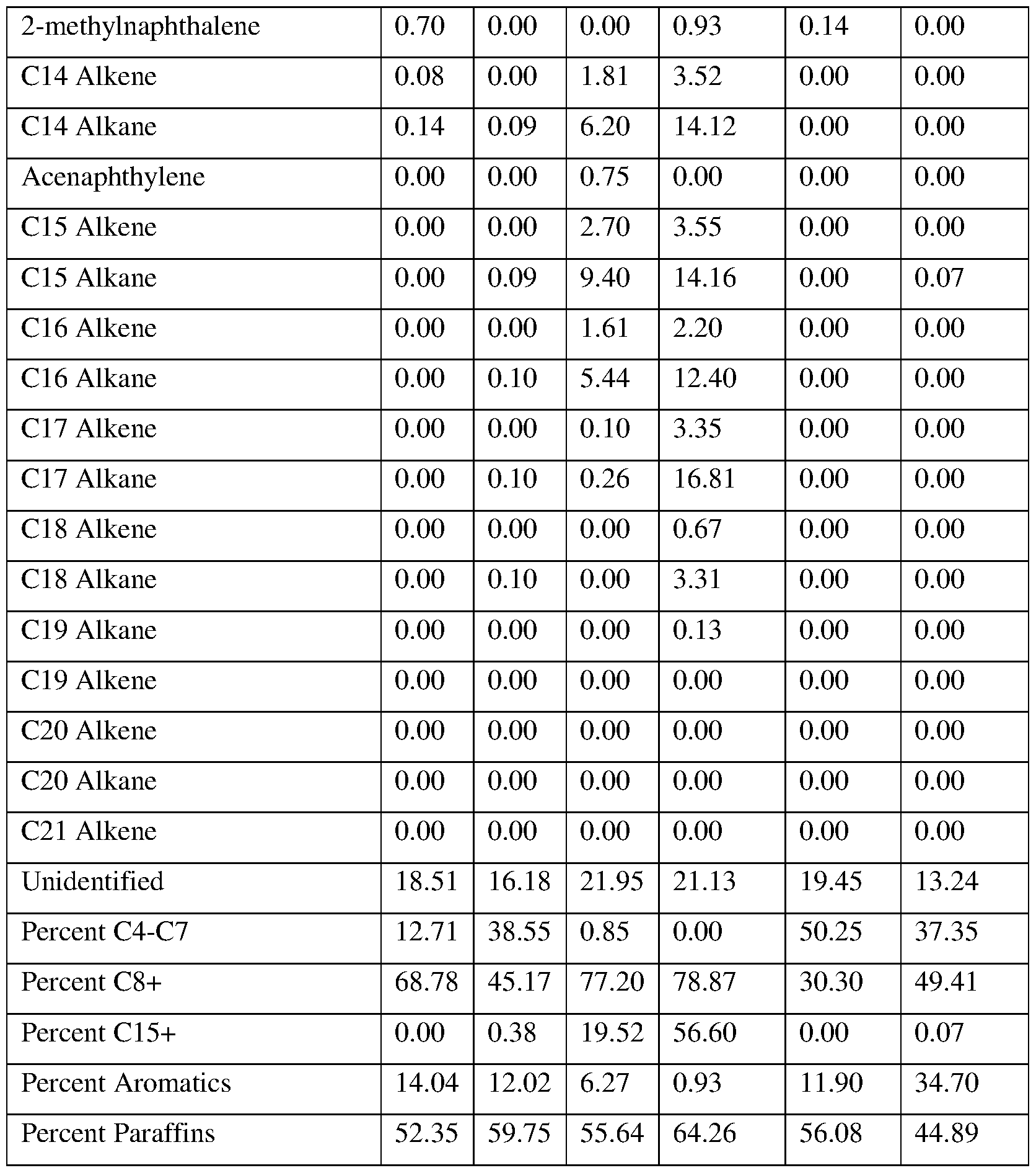 Figure imgf000161_0001