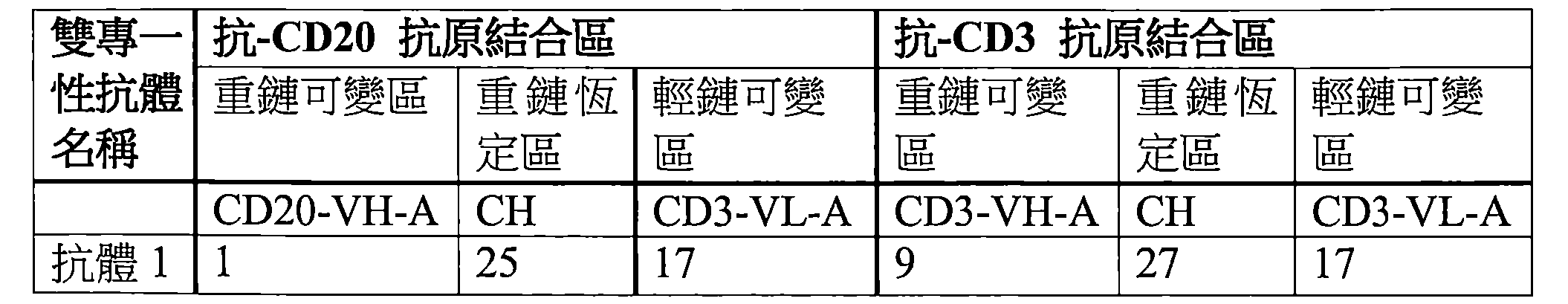 Figure 109123150-A0202-12-0088-15