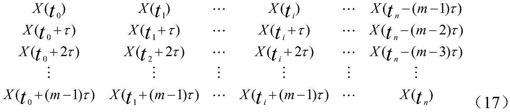 Figure BDA0002197762680000171