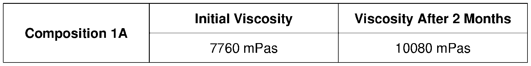 Figure imgf000045_0001