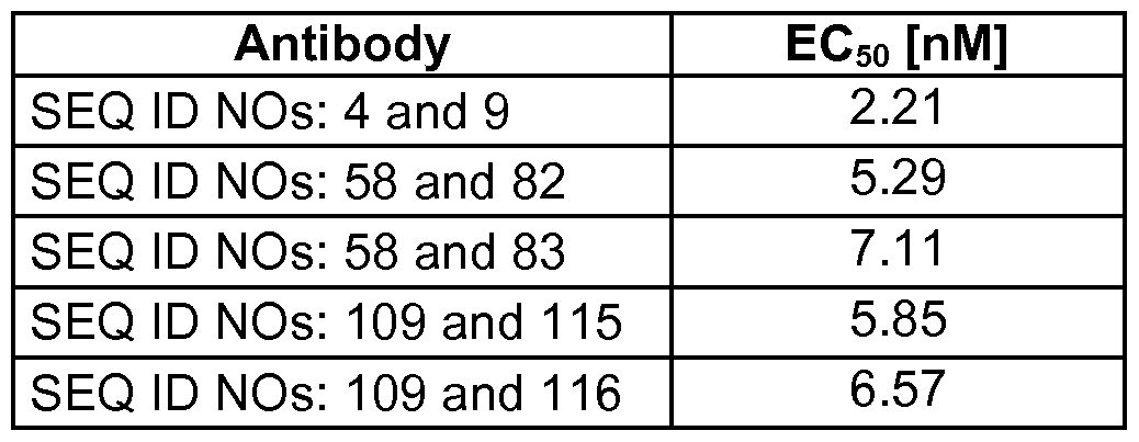 Figure imgf000047_0001