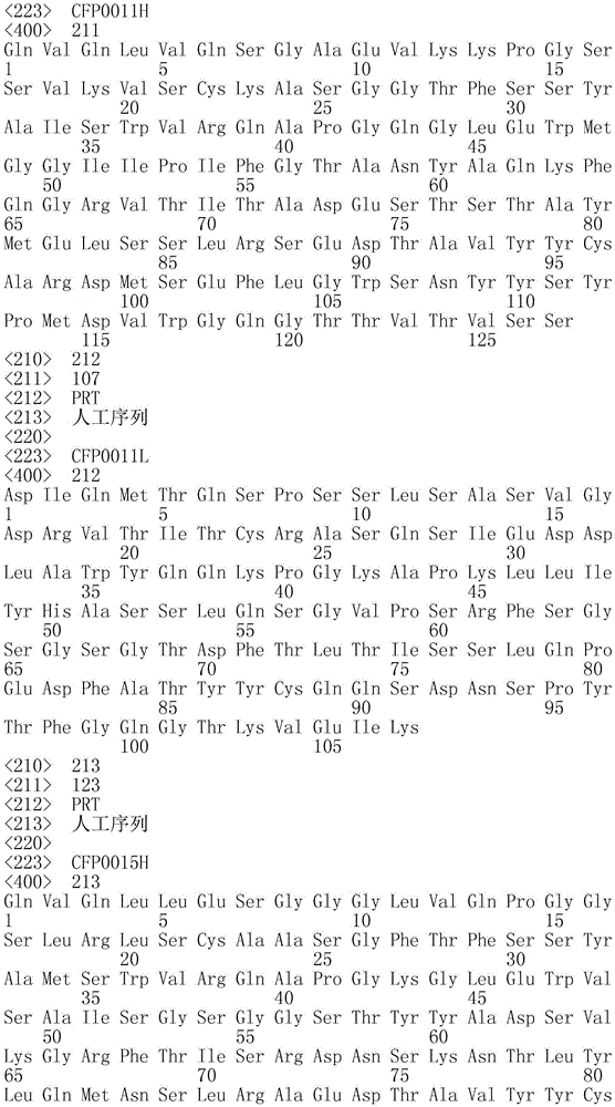 Figure IDA0003606474810001451