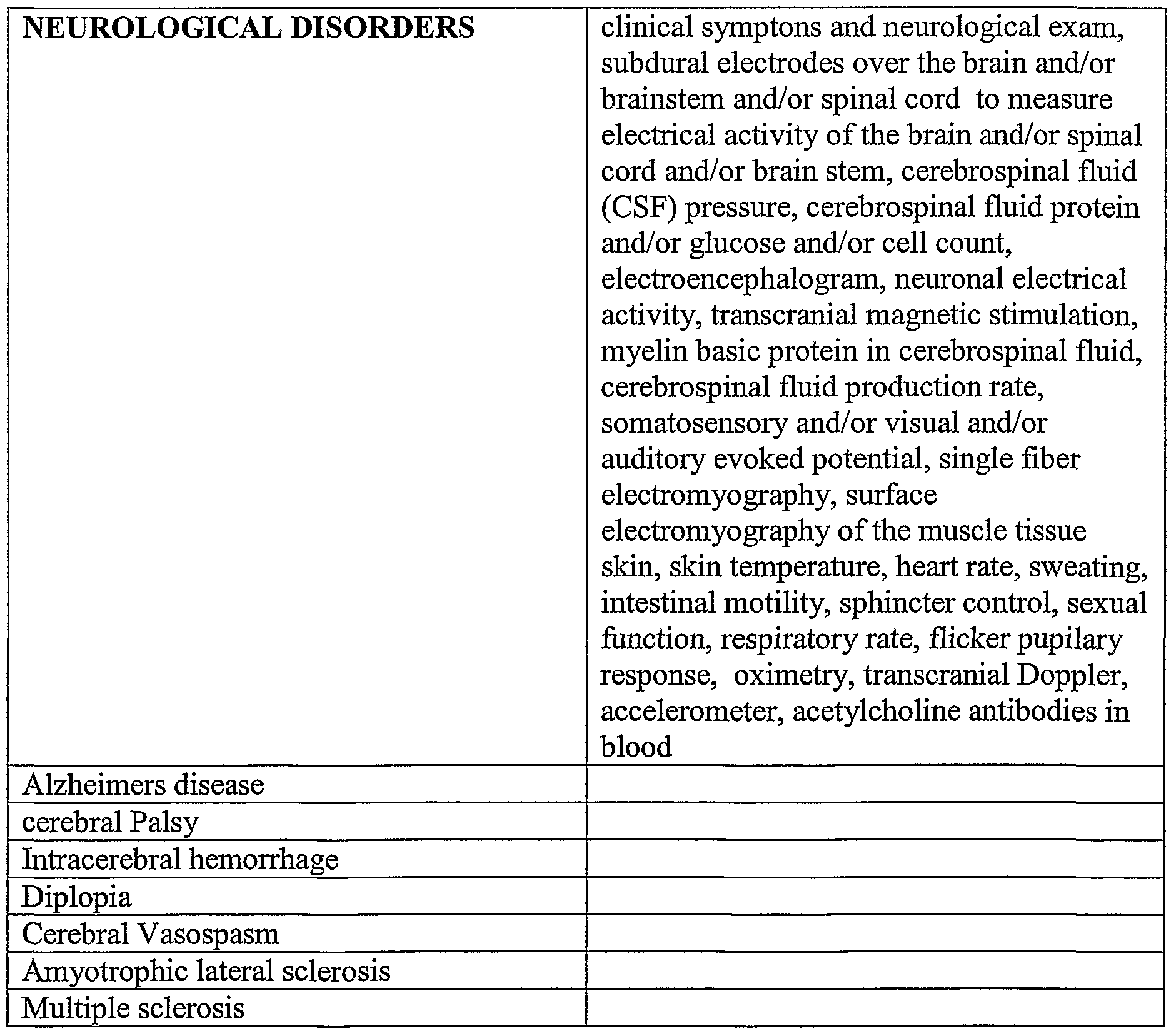 Figure imgf000027_0002