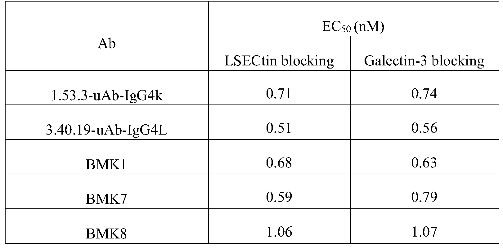 Figure PCTCN2019076356-appb-000017