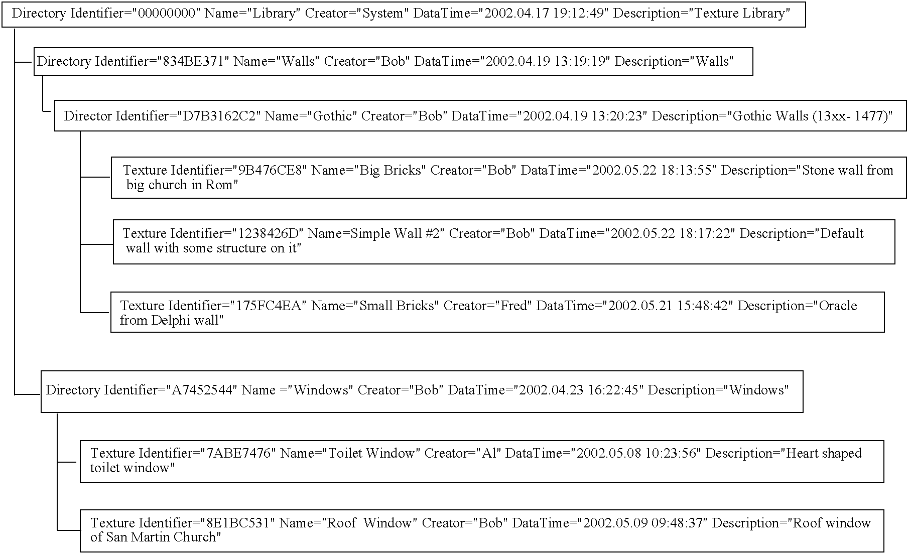 Figure US07689032-20100330-C00005