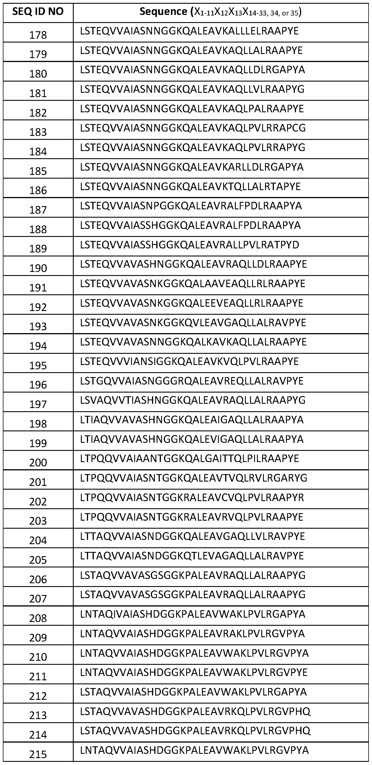 Figure imgf000037_0001
