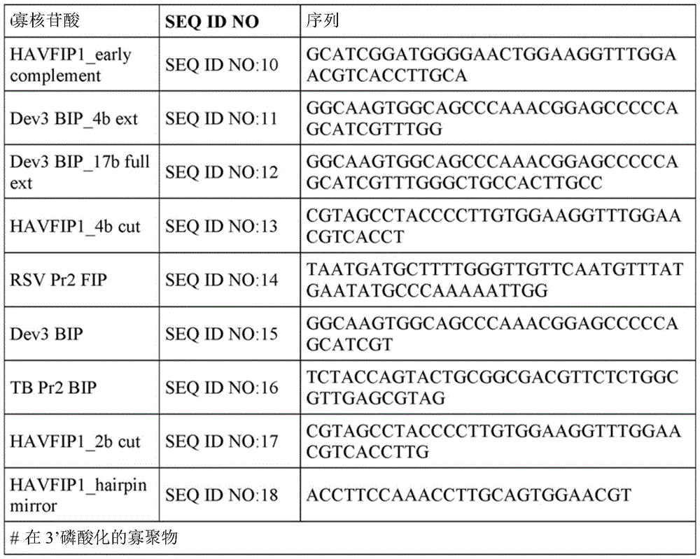 Figure BDA0003221913820000481