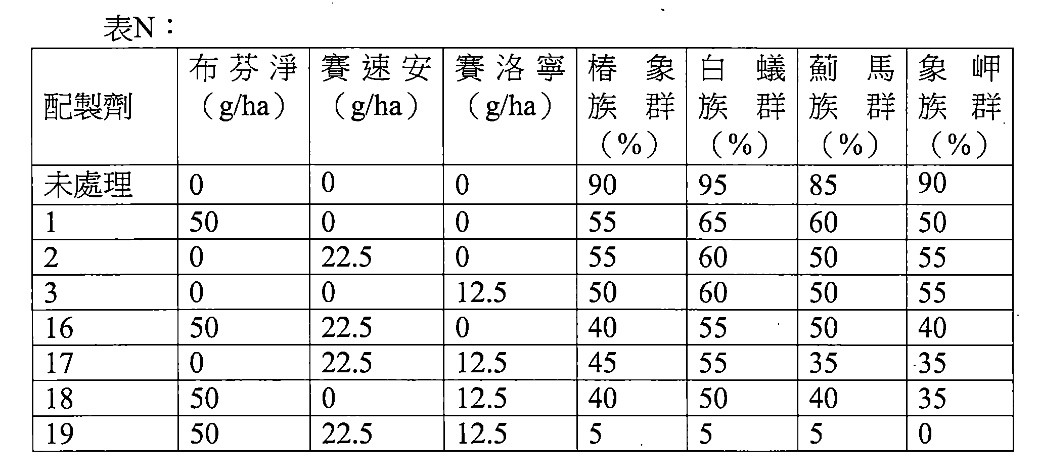 Figure 105131100-A0202-12-0030-24