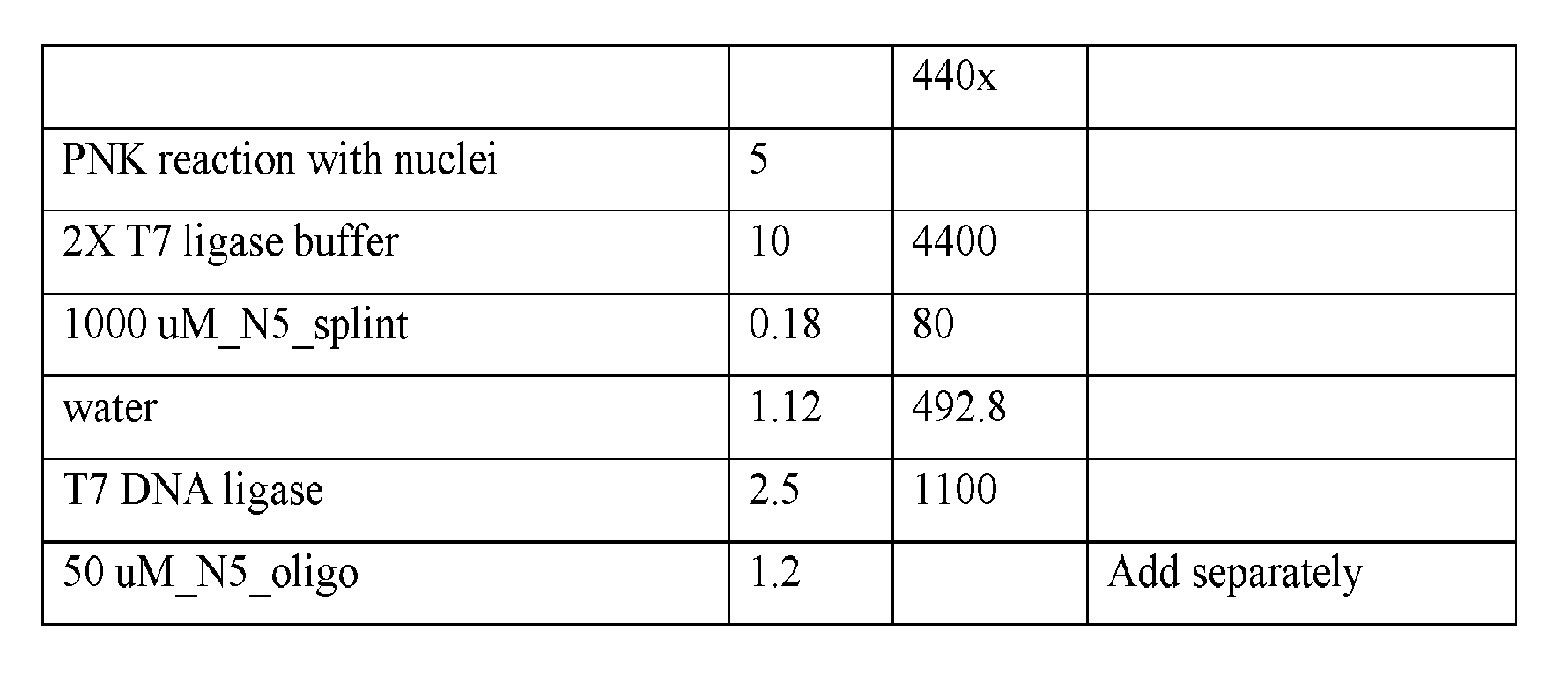 Figure imgf000142_0001