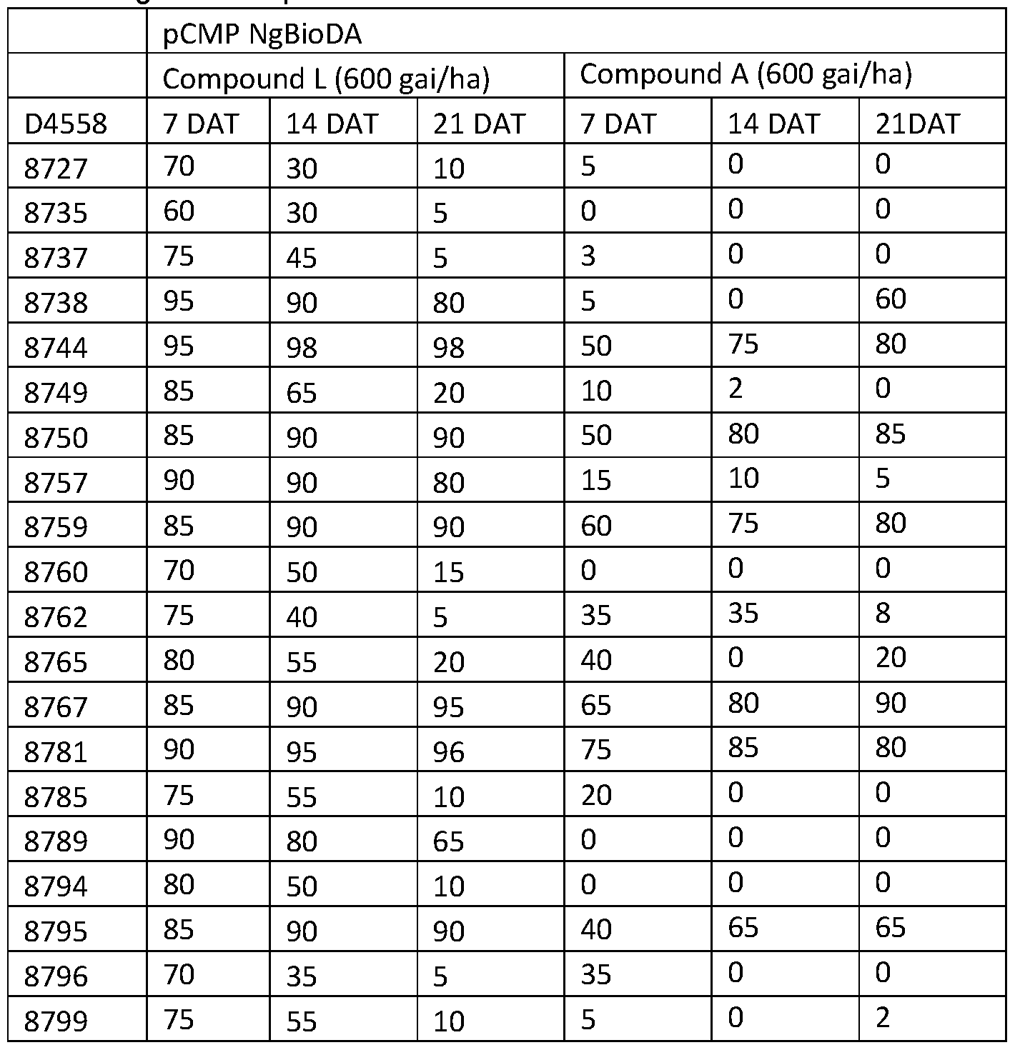 Figure imgf000177_0002