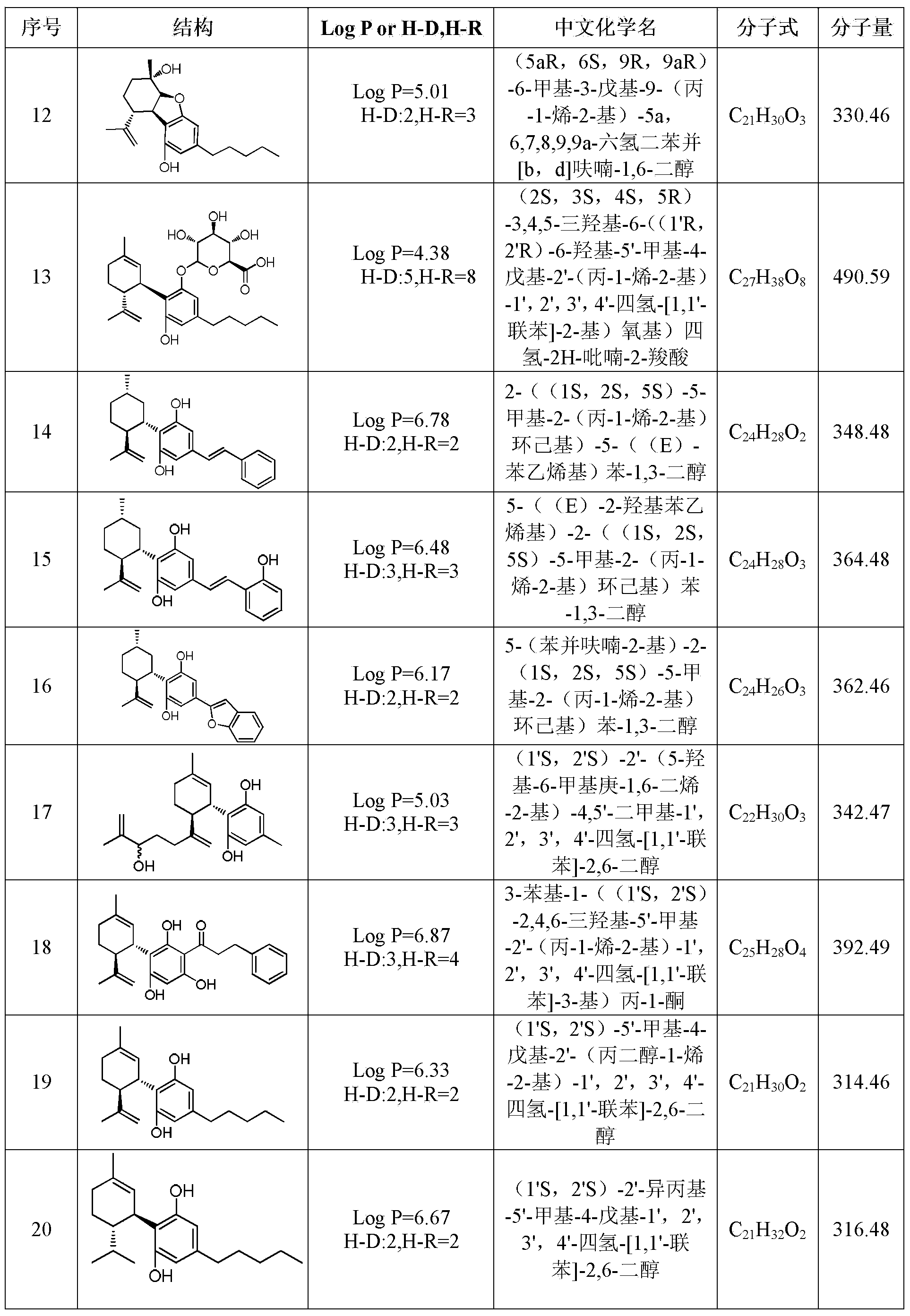 Figure PCTCN2022085860-appb-000145