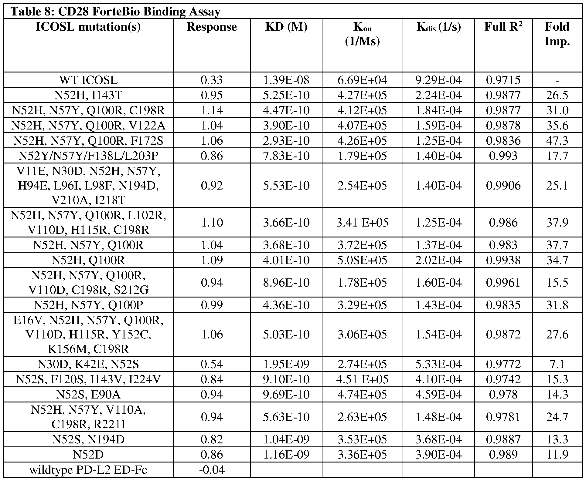 Figure imgf000180_0001