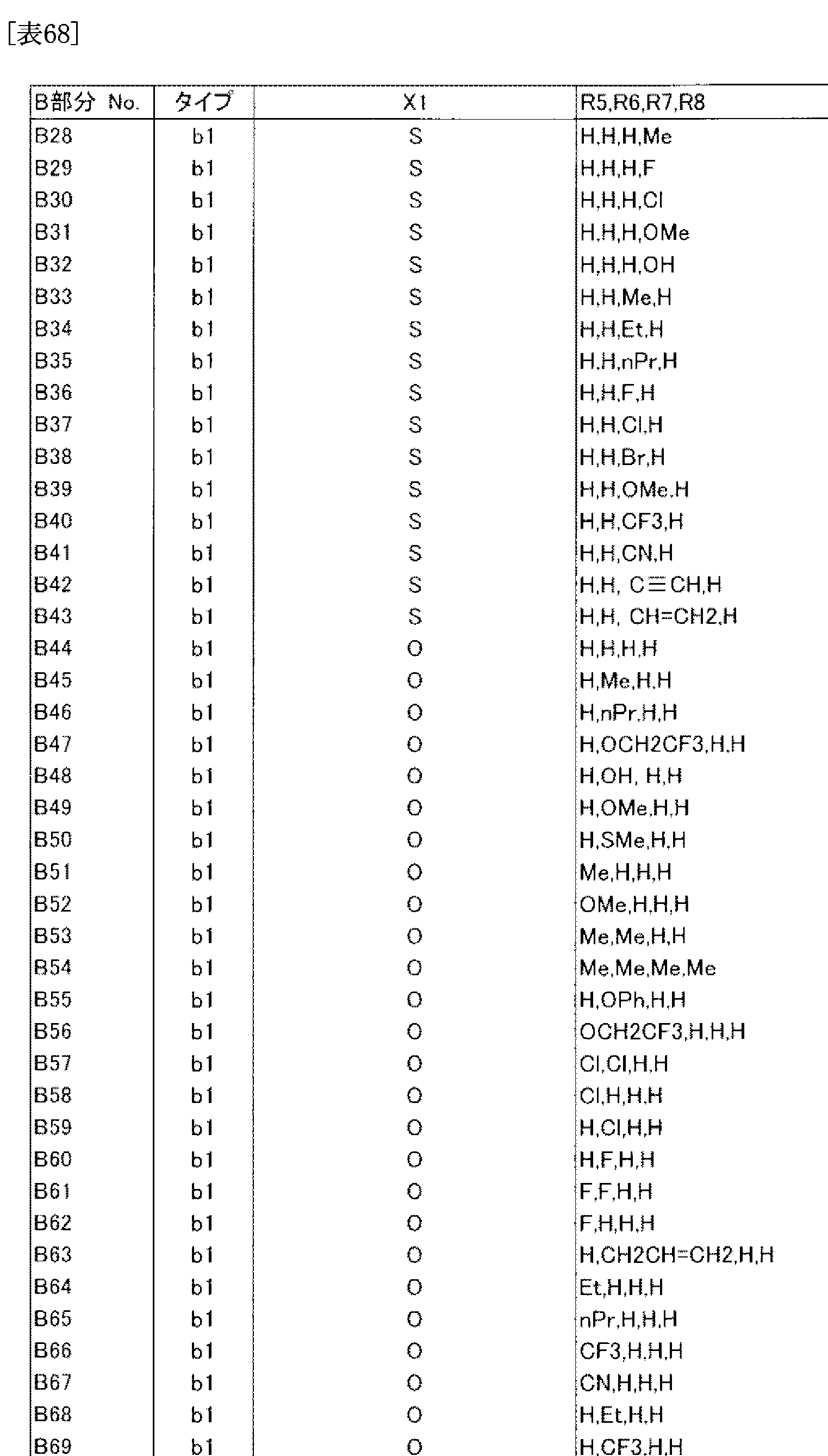 Figure imgf000093_0001
