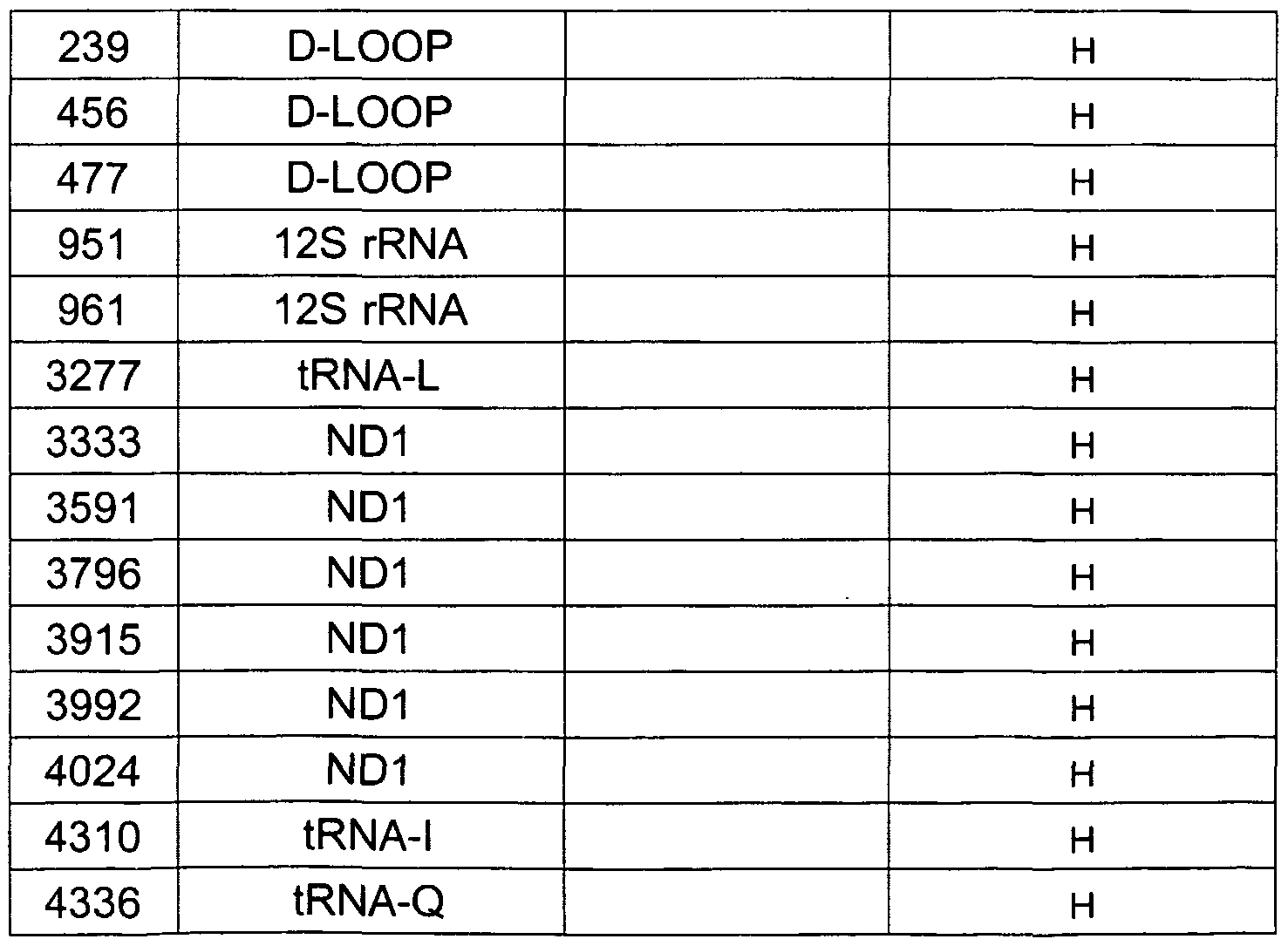 Figure imgf000064_0004
