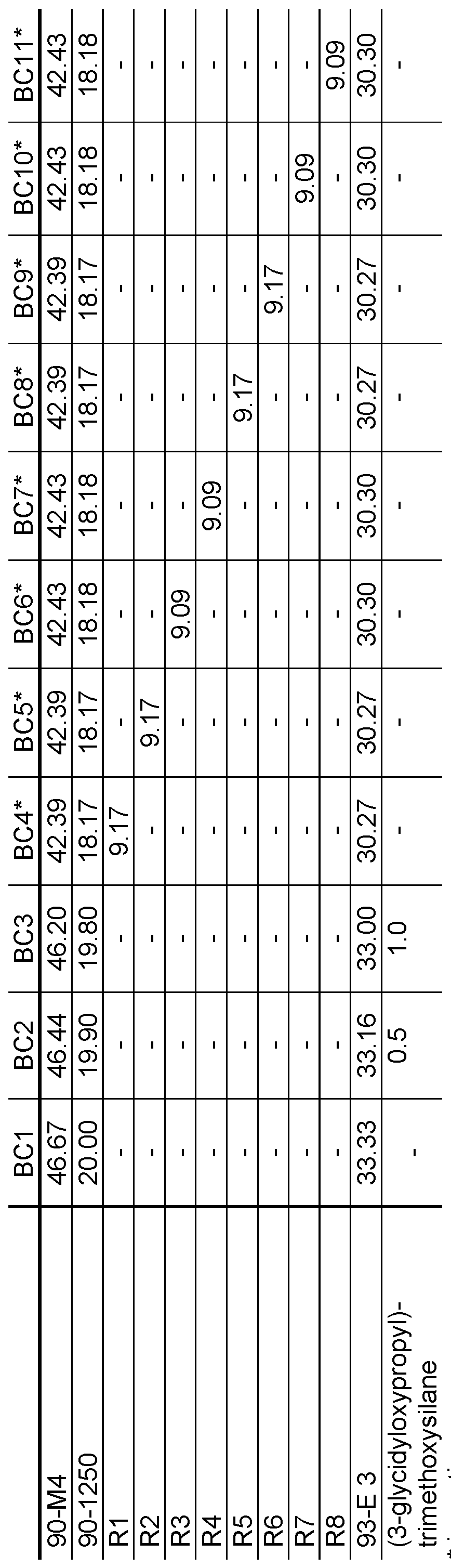 Figure imgf000046_0001
