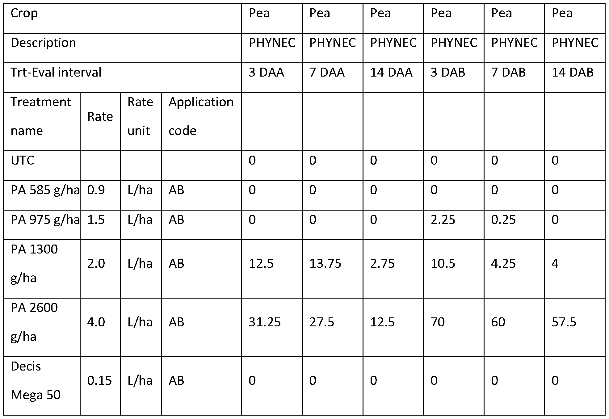 Figure imgf000047_0002