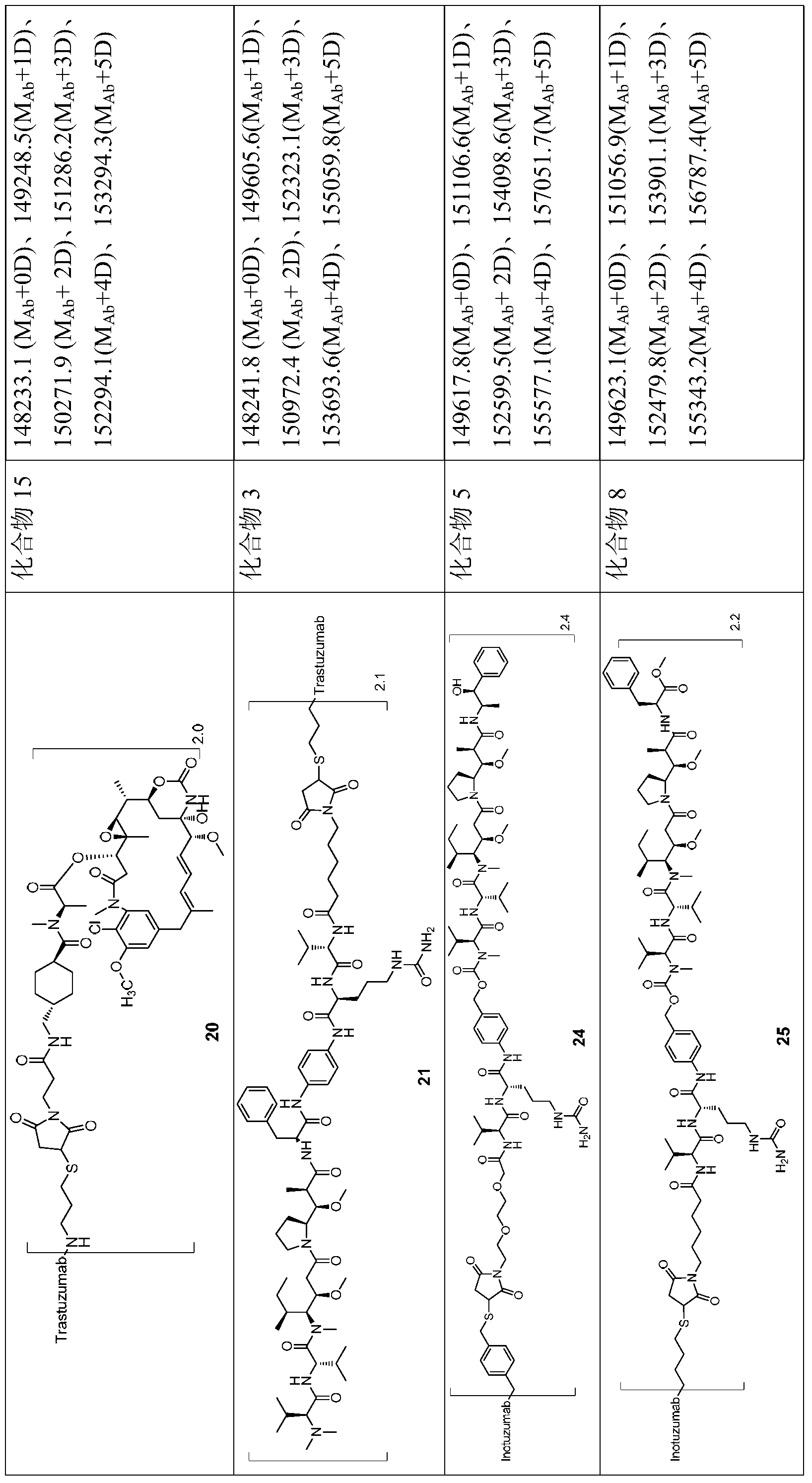 Figure PCTCN2015071289-appb-000072