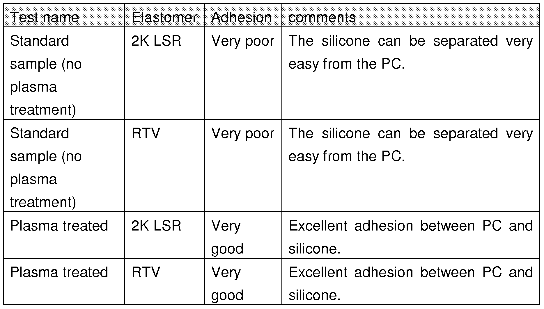 Figure imgf000020_0001