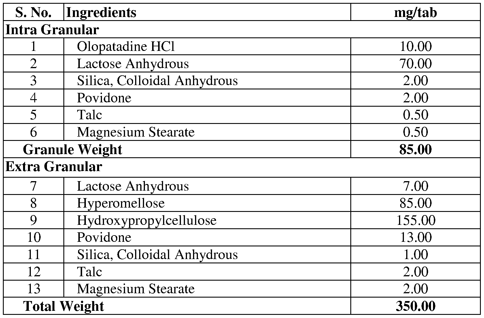 Figure imgf000012_0001